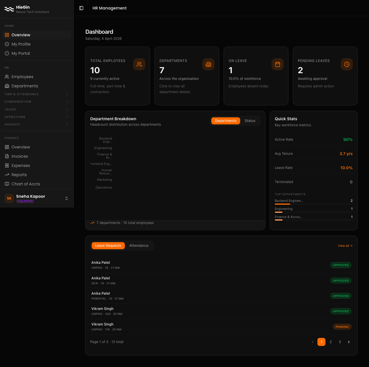Heigin employee portal overview